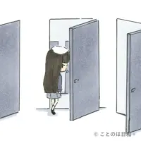 流転輪廻（るてんりんね）を表すイラスト