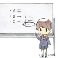 頭脳明晰（ずのうめいせき）を表すイラスト